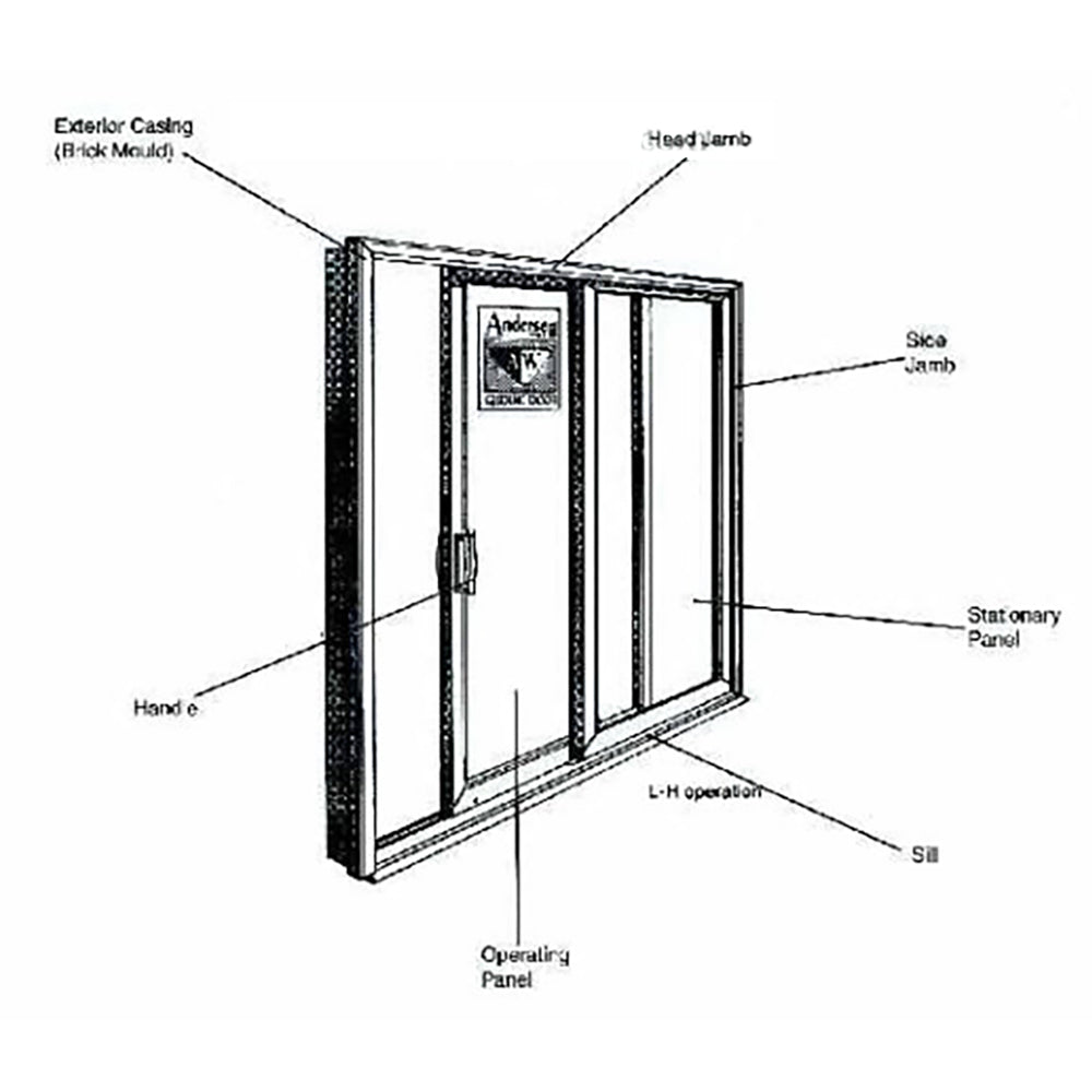 Andersen Interlock, porte coulissante en bois apprêté, 2 ou 3 panneaux, verrouillage du panneau de commande - Tan