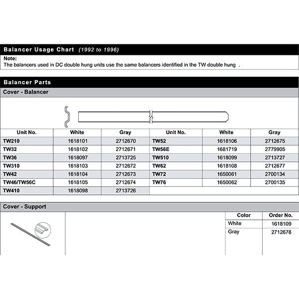 Andersen Tilt-Wash Sash Balancer Cover Support - White