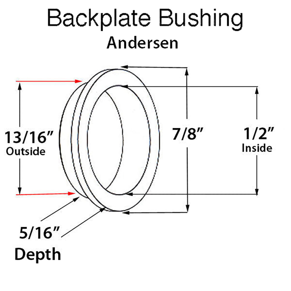 Screw Pack, Bushings Albany - Gold Dust