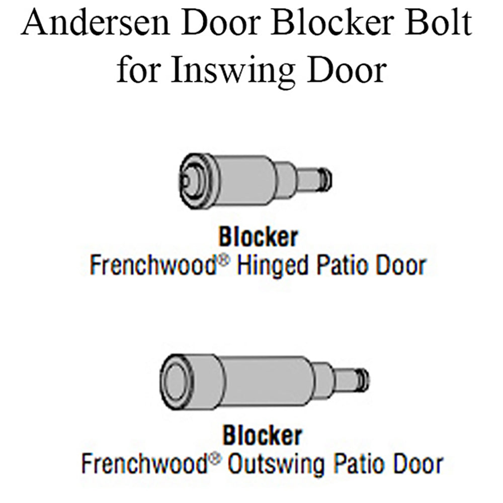 Blocker bolt for INSWING Passive MP lock