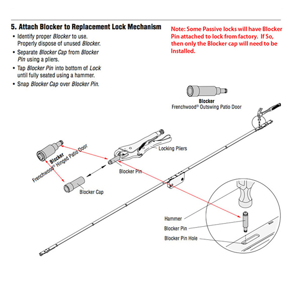 Blocker bolt for INSWING Passive MP lock