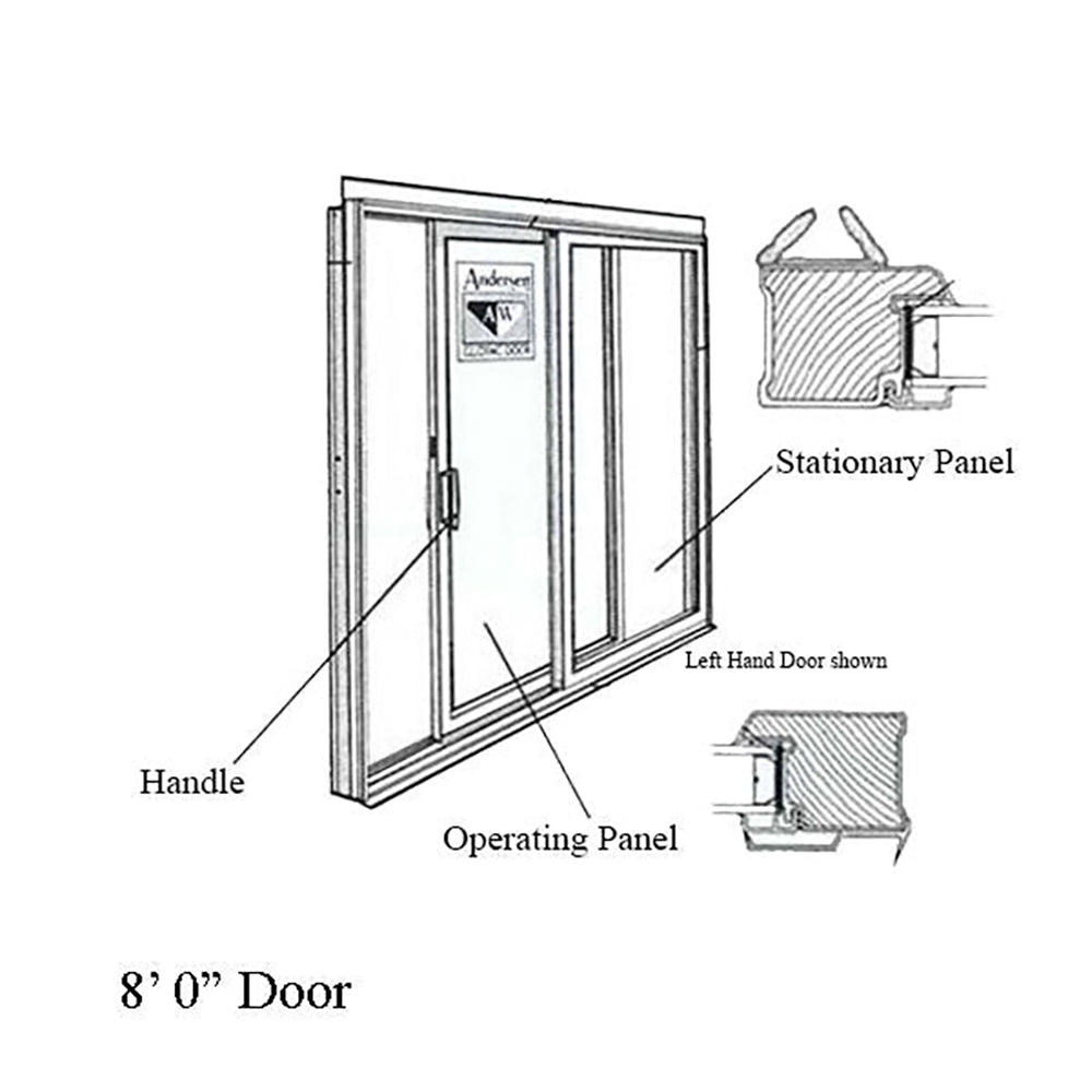 Andersen Interlock Weatherstrip Set, 8 Foot Perma-Shield Gliding Door - Gray