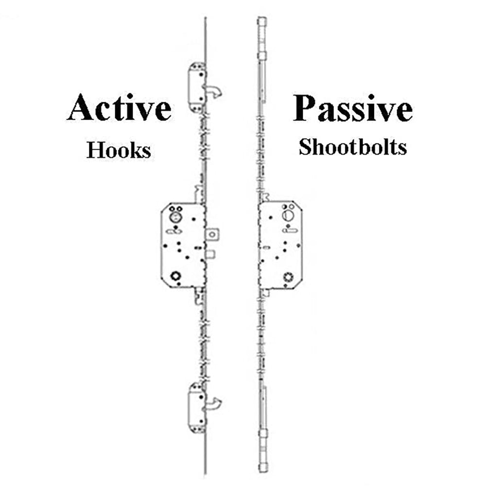 Andersen Passive 2-point Shootbolt Lock, 76-1/2 inch, 6-8 Frenchwood Door