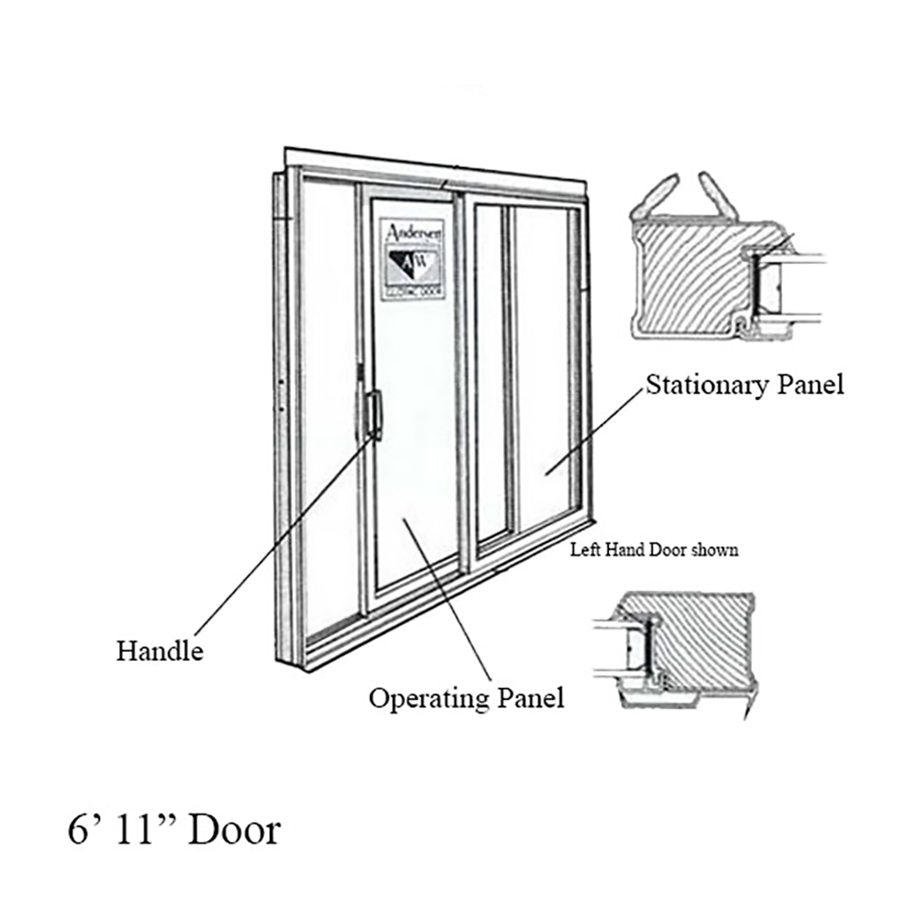 Interlock Weatherstrip Set for PS6, PS611 and PS8 Patio Doors 2000 to Present