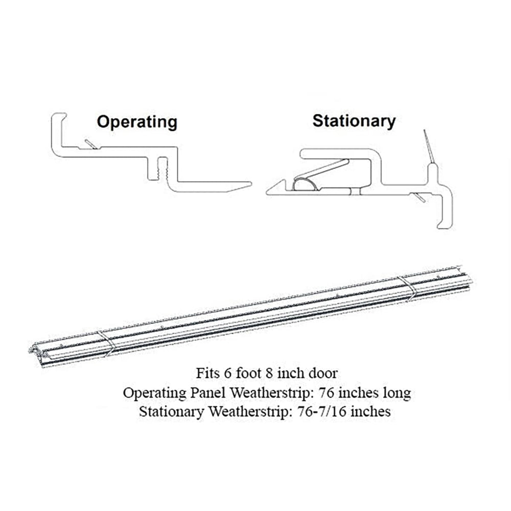 Interlock Weatherstrip Set for 6 foot 8 inch Door Height. Overall Length is 76.4375 inches